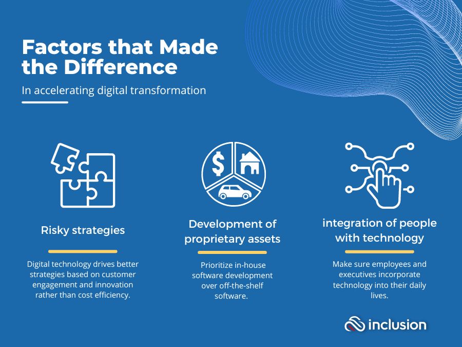 Factor that make the difference when trying to accelerate digital transformation