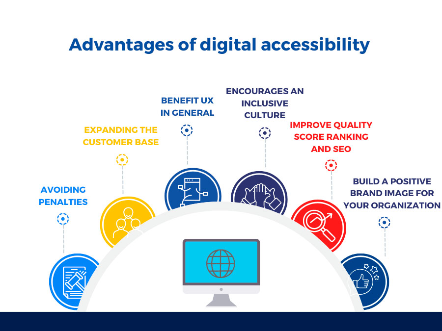 Advantages and benefits of digital accessibility