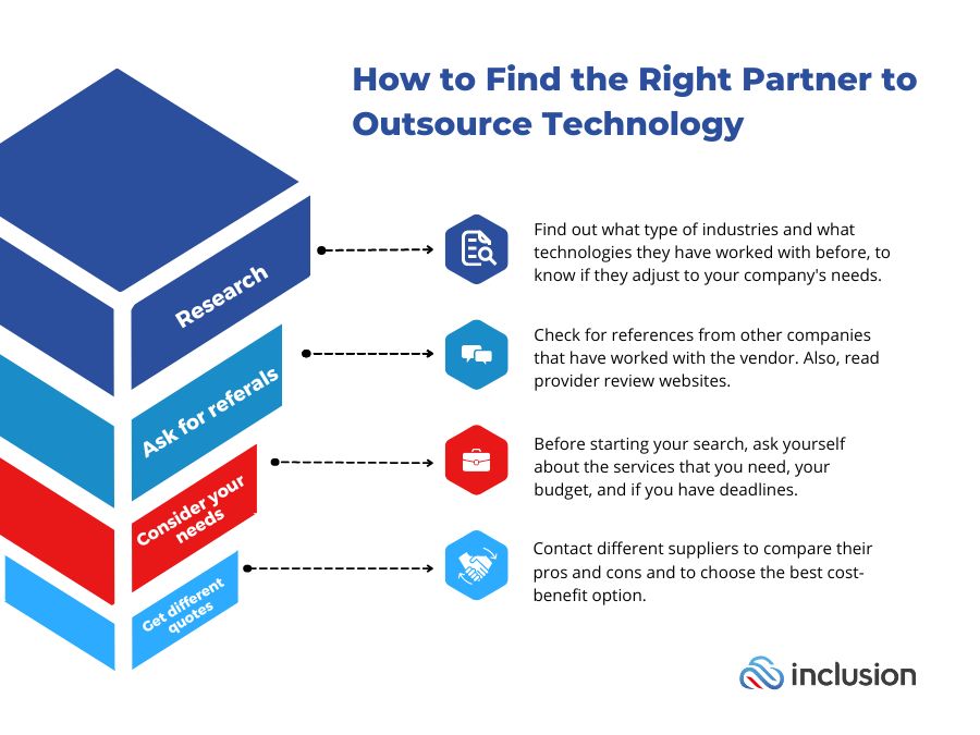 How to find the perfect partner for outsourcing your development team.