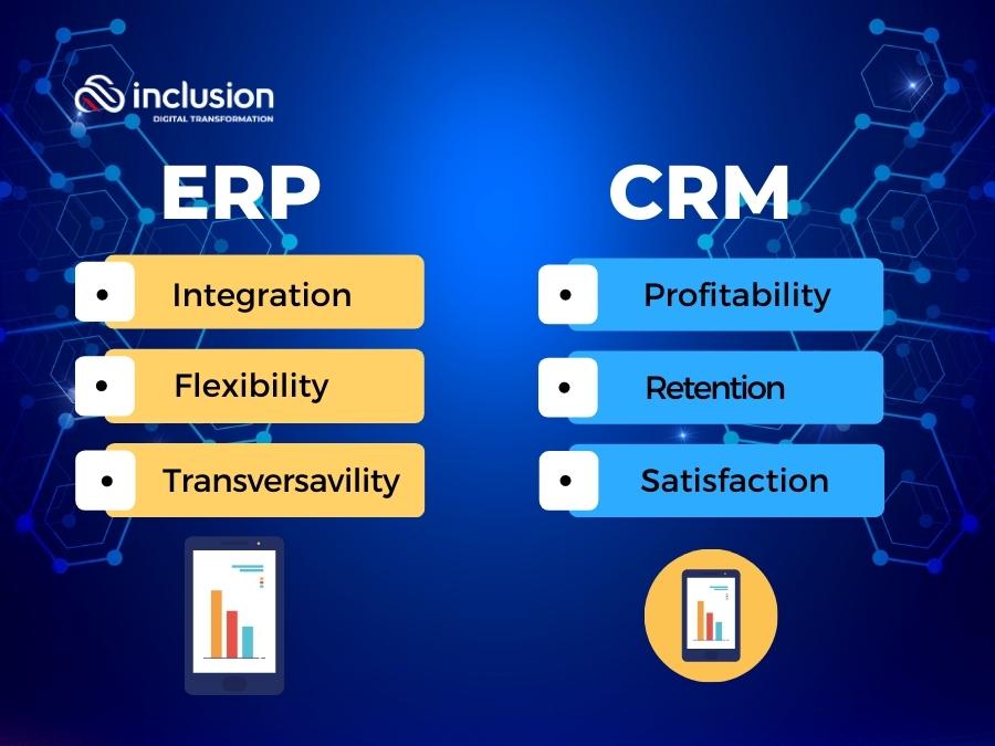 ERP vs CRM infographic