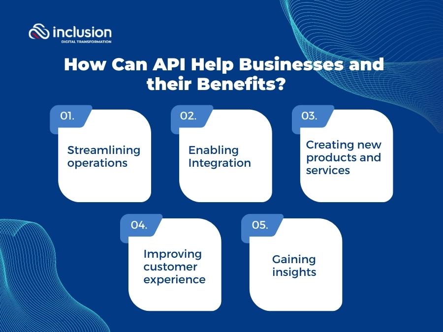How Can API Help Businesses and their Benefits