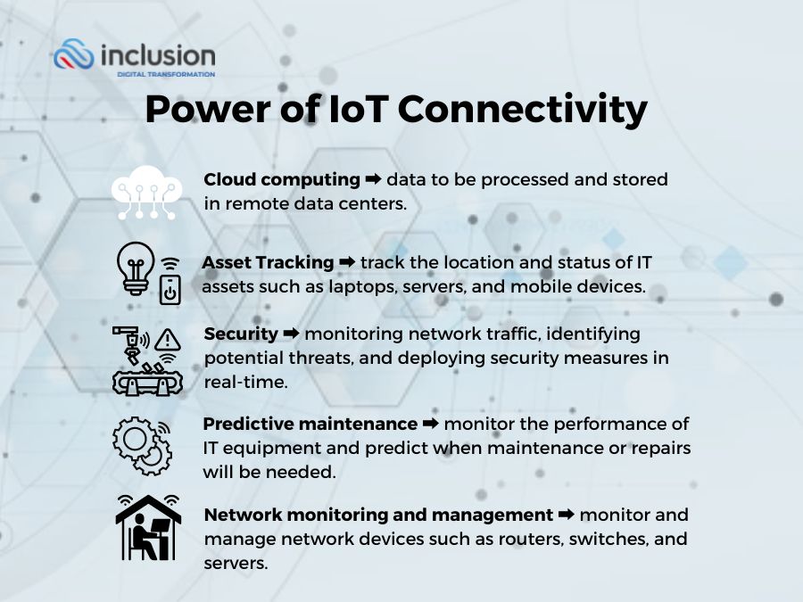 Power of IoT connectivity for businesses