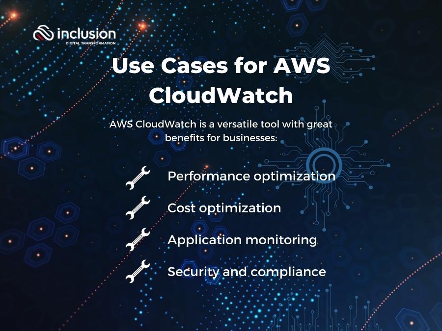 Use Cases for AWS CloudWatch