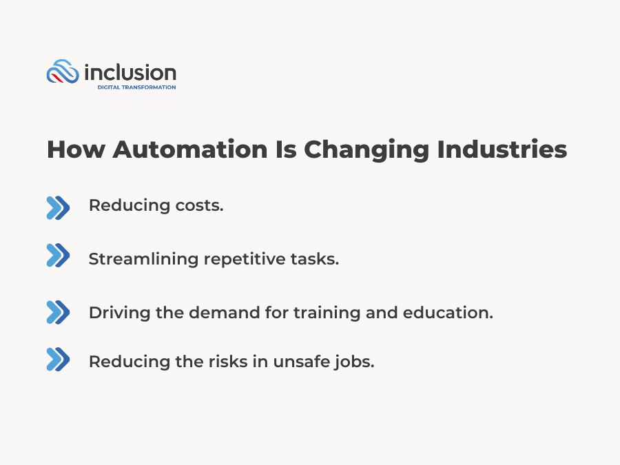 Automation in Industries and Beyond Impact on Workforce and Ethical Considerations Infographic