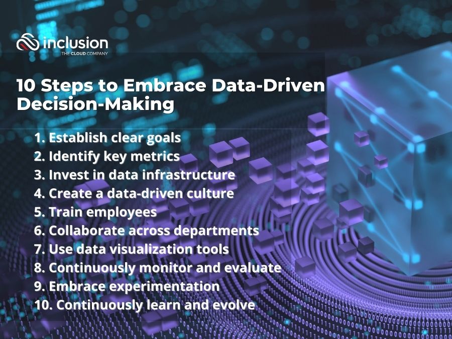 10 Steps to Embrace Data-Driven Decision-Making 