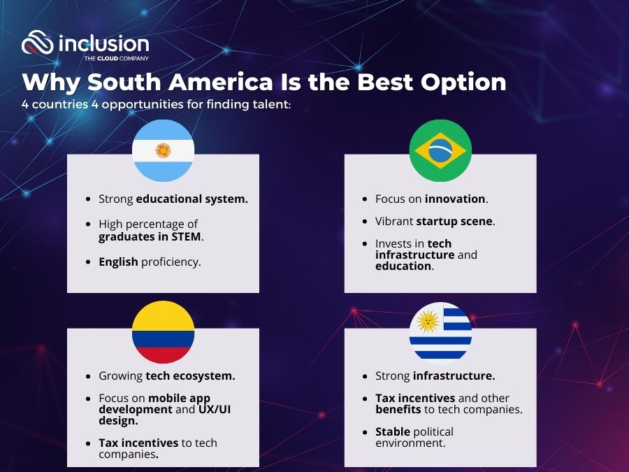 Why South America Is the Best Option.