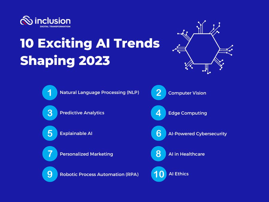 10 Exciting AI Trends Shaping 2023
