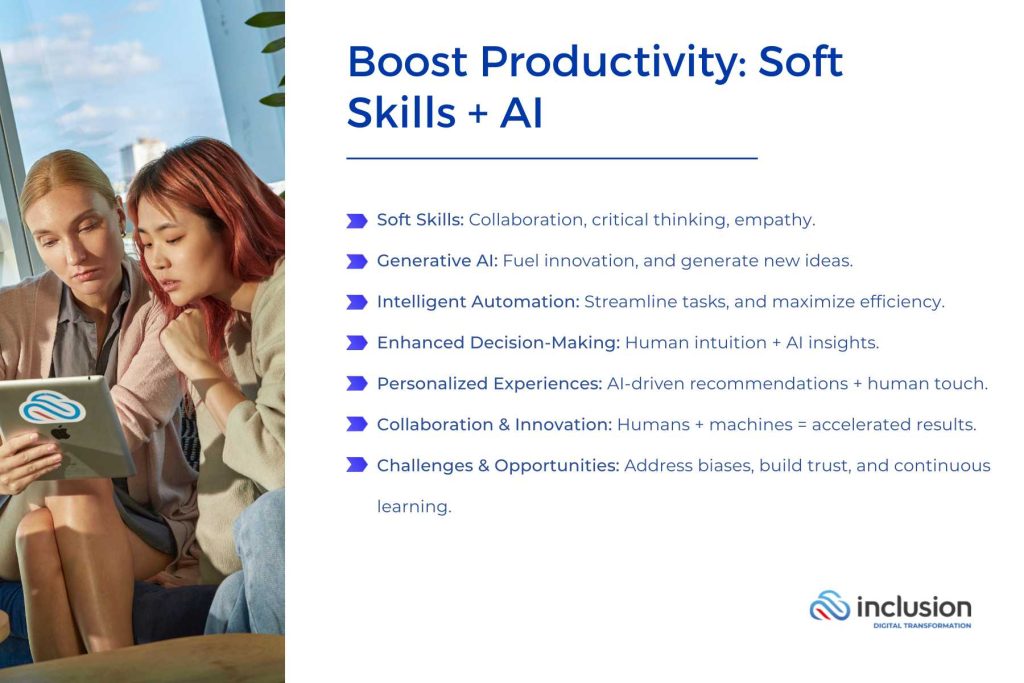 The Future of Work Combining Soft Skills and AI for Enhanced Productivity Infographic