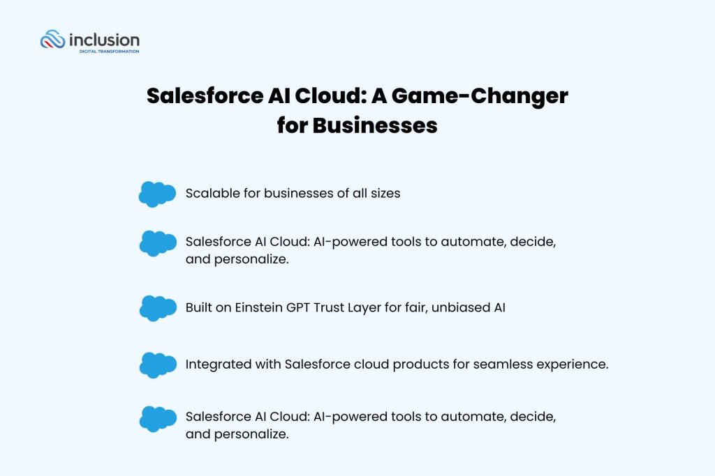 Salesforce AI Cloud Infographics.
