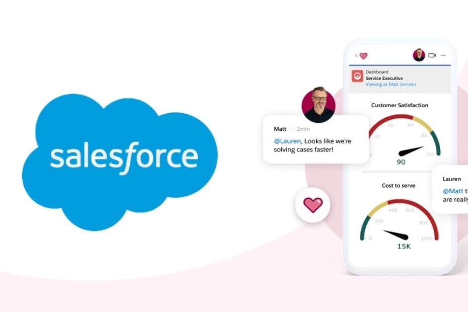 Salesforce Service Cloud