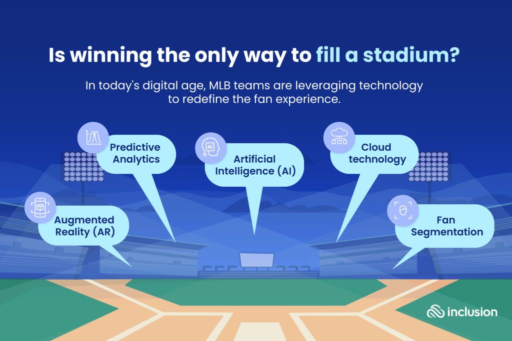 The Smart Playbook How AI is Reshaping Major League Baseball (MLB)