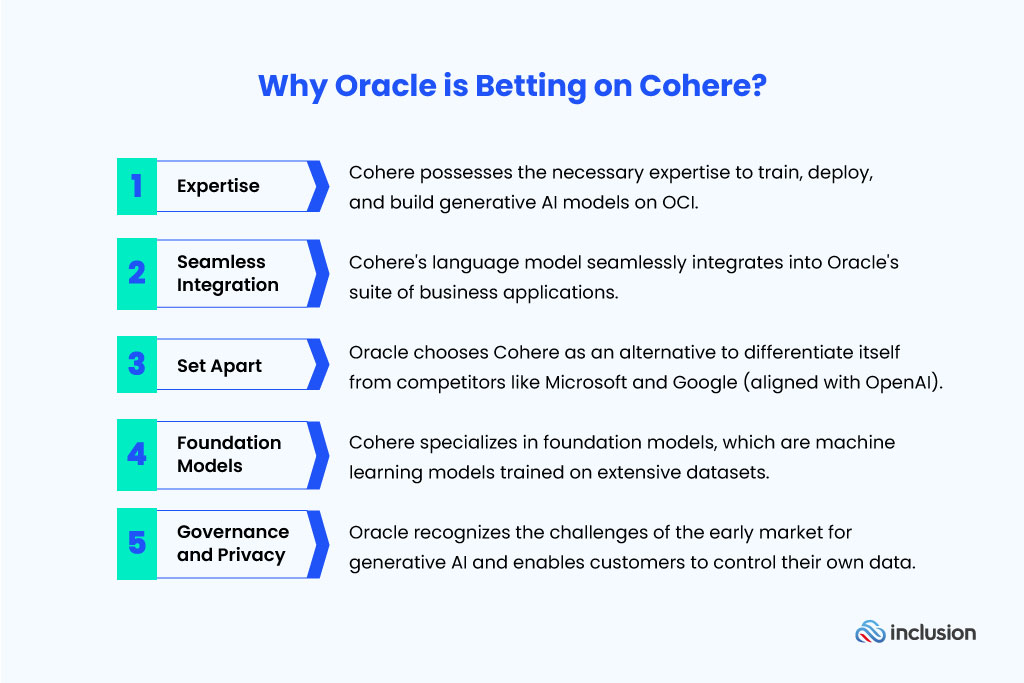 Why Oracle Is Betting on Cohere