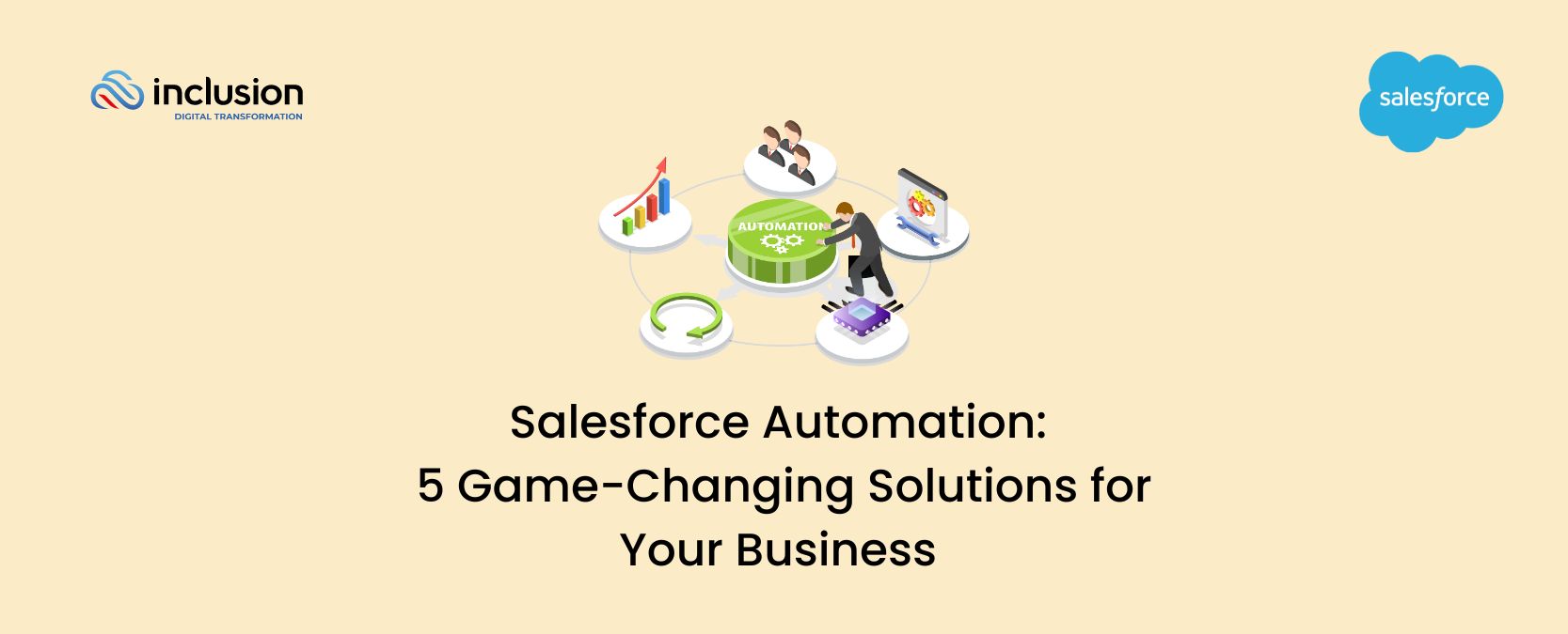 Salesforce automation banner