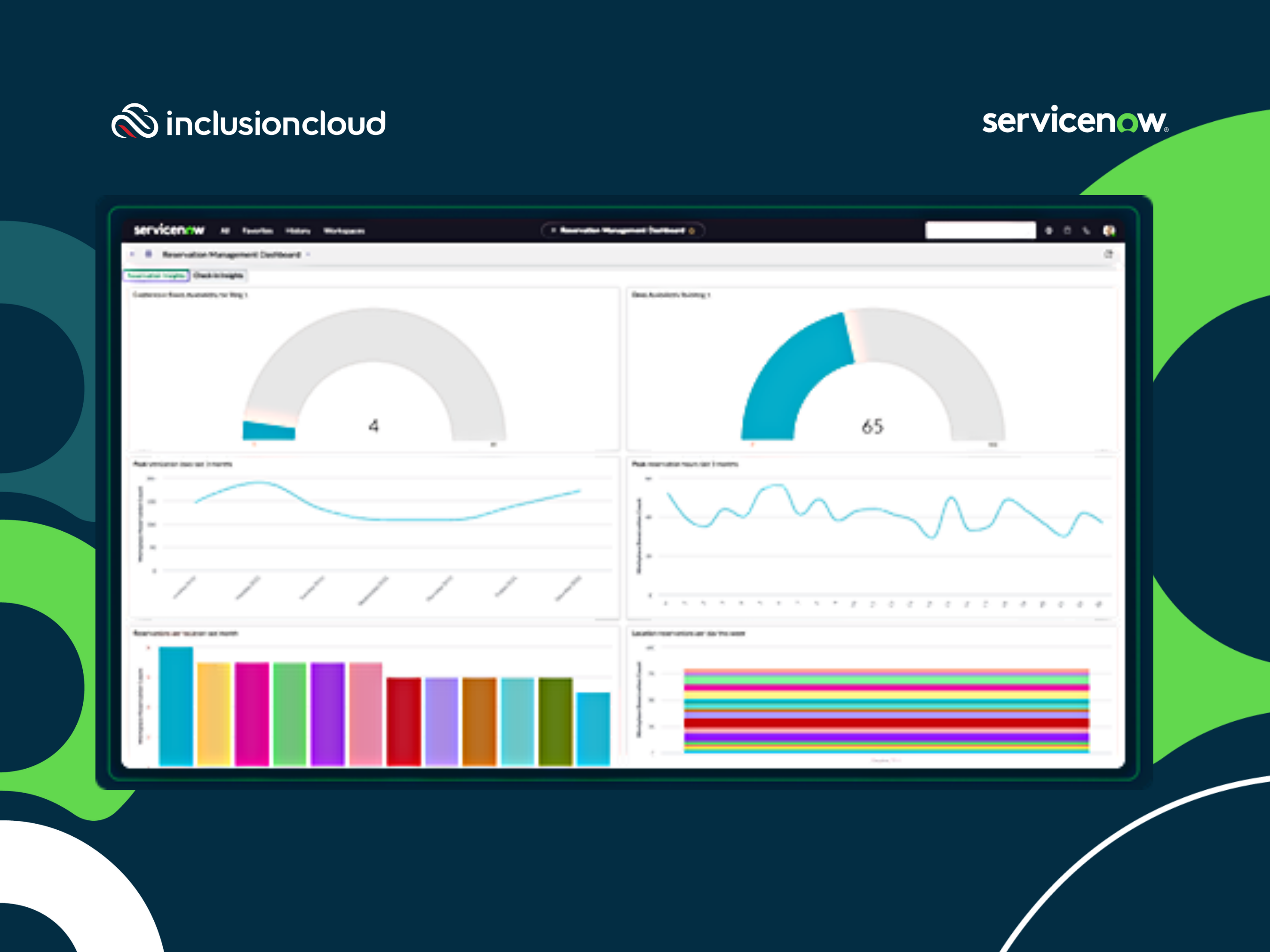 ServiceNow Infographic