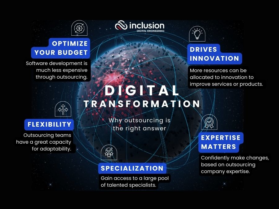 Outsourcing and digital transformation