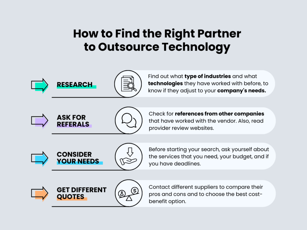 How to Find the Right Partner to Outsource Technology