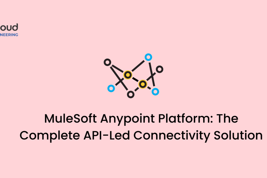 MuleSoft Anypoint Platform The Complete API-Led Connectivity Solution