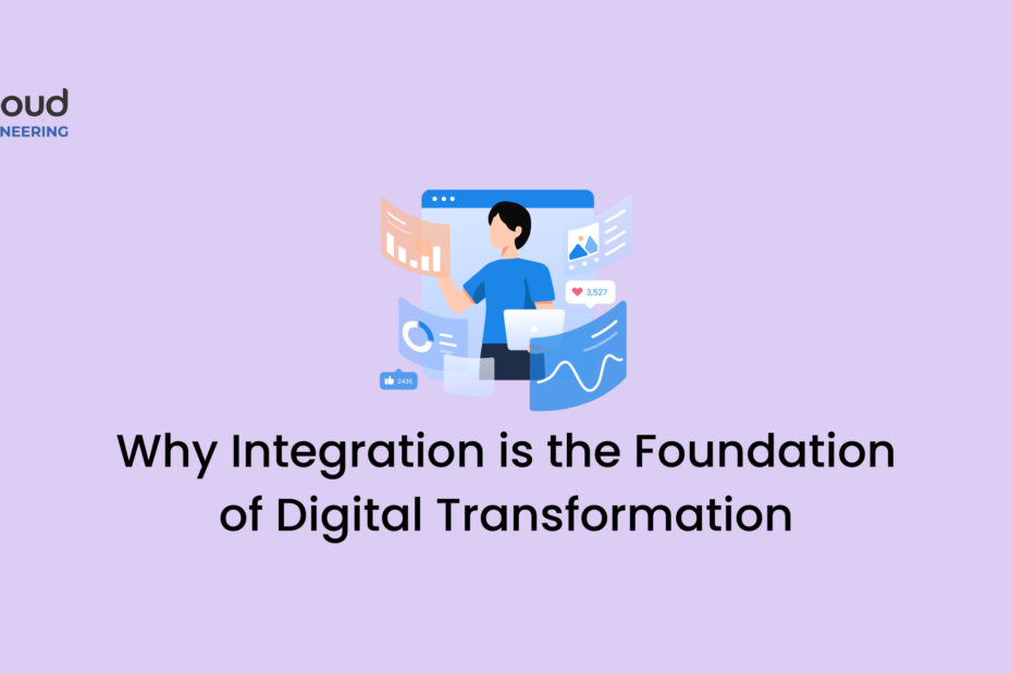 Why Integration Is the Foundation of Digital Transformation