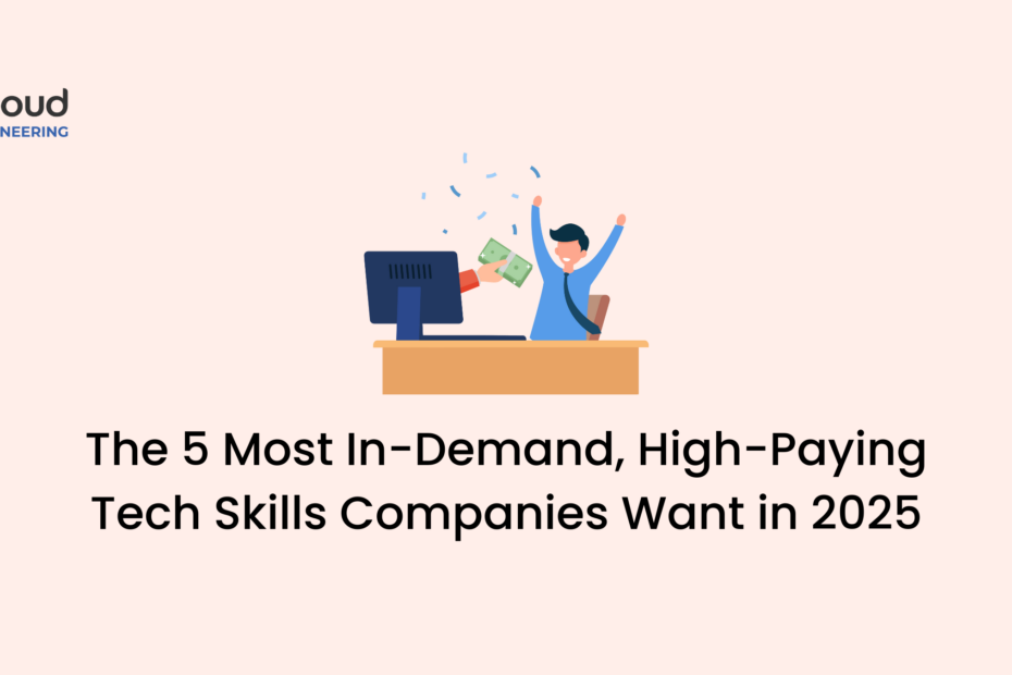 The 5 Most In-Demand, High-Paying Tech Skills Companies Want in 2025