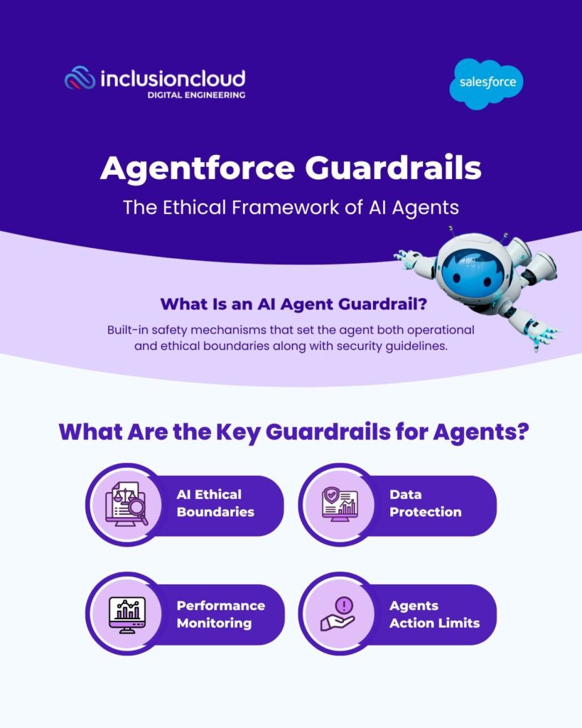 Agentforce Guardrails