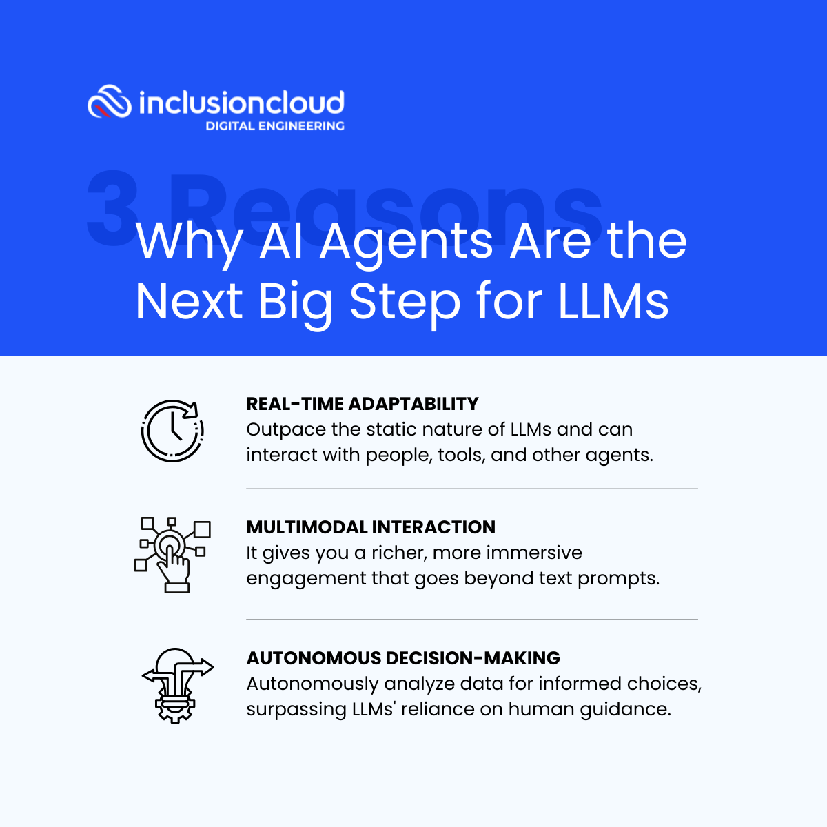 AI Agents are the next big step for LLMs