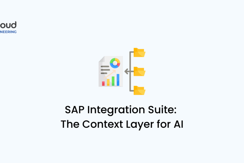 SAP Integration Suite The Context Layer for AI