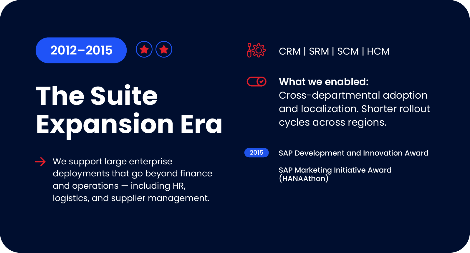 sap-crm-srm-scm-hcm-suite-expansion-timeline-2012-2015