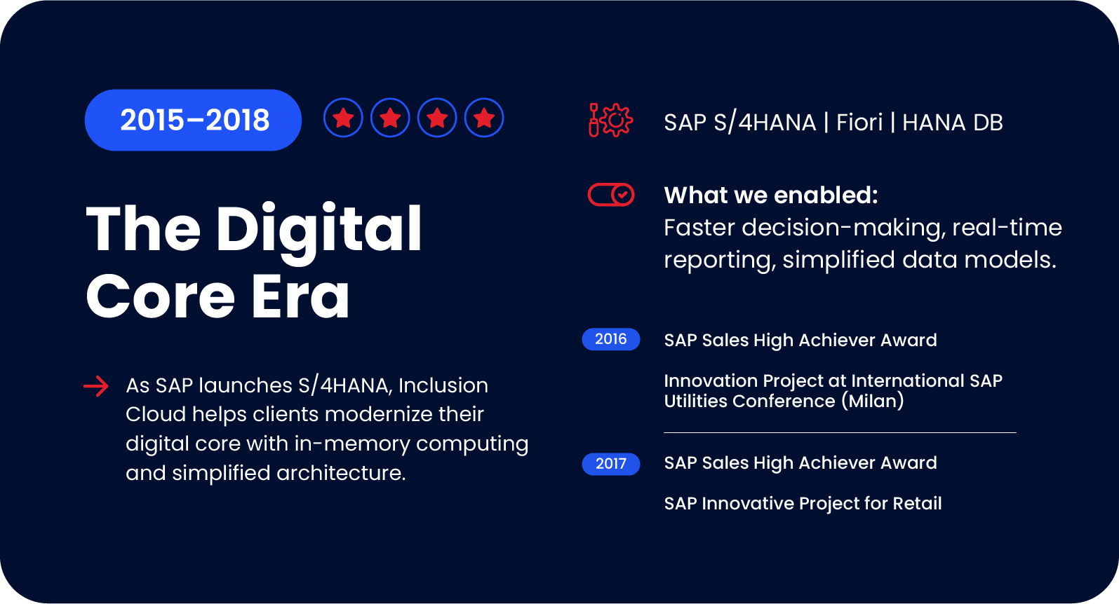sap-s4hana-migration-fiori-data-models-digital-core-timeline-2015-2018