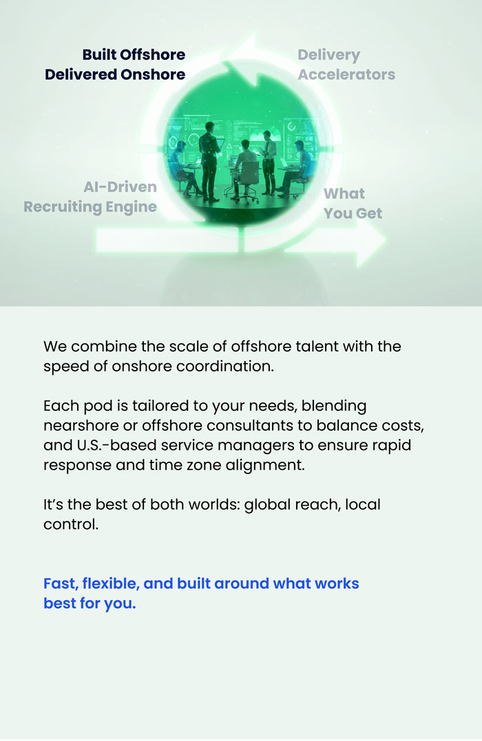 ServiceNow delivery accelerators with frameworks, dashboards, and connectors for Slack, SAP, Salesforce, and more.