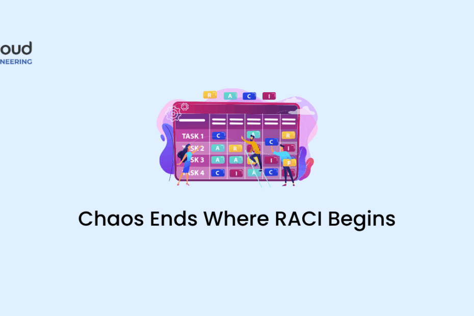 RACI Matrix SAP Migration