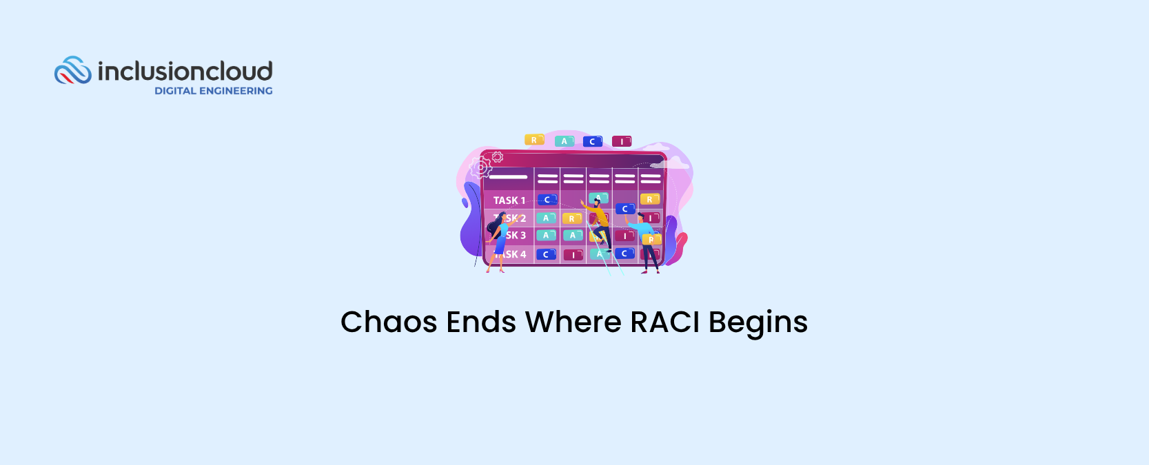 RACI Matrix SAP Migration