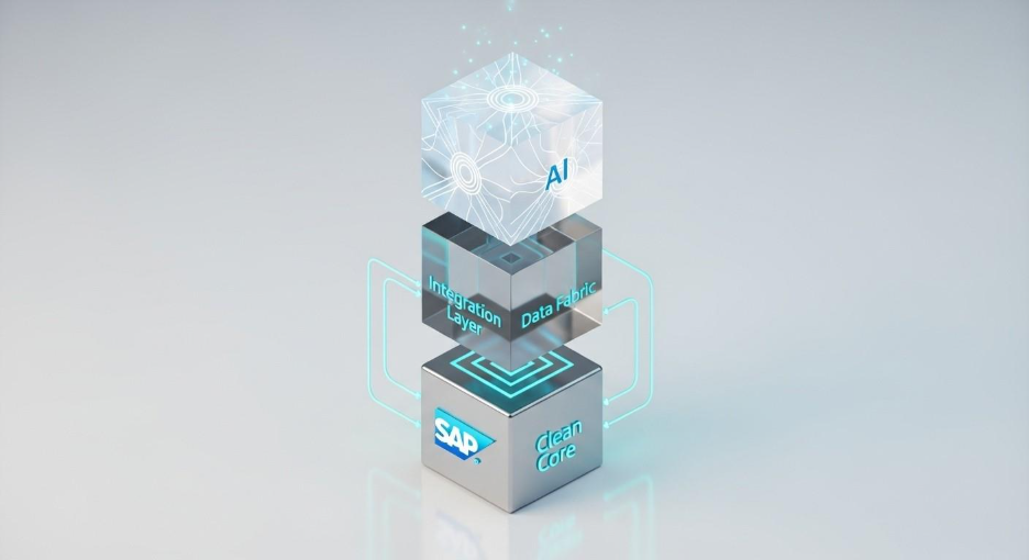 SAP Migration, GenAI architecture