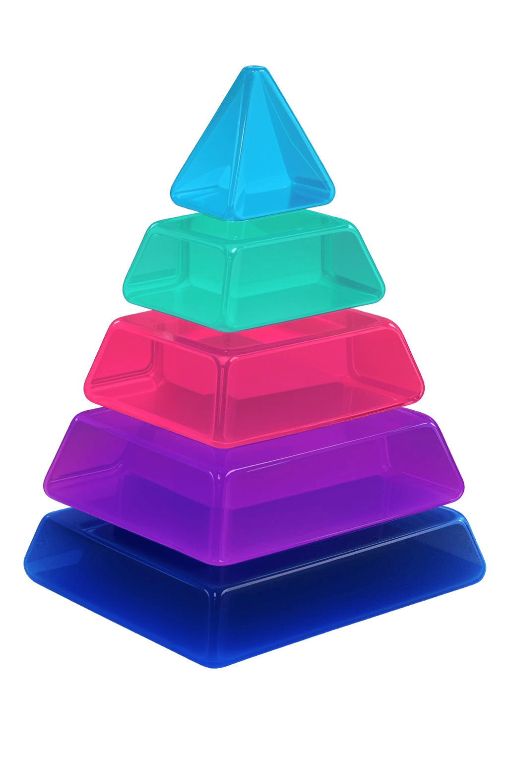 Agentic AI Level 5 pyramid showing advanced autonomy and control balance.