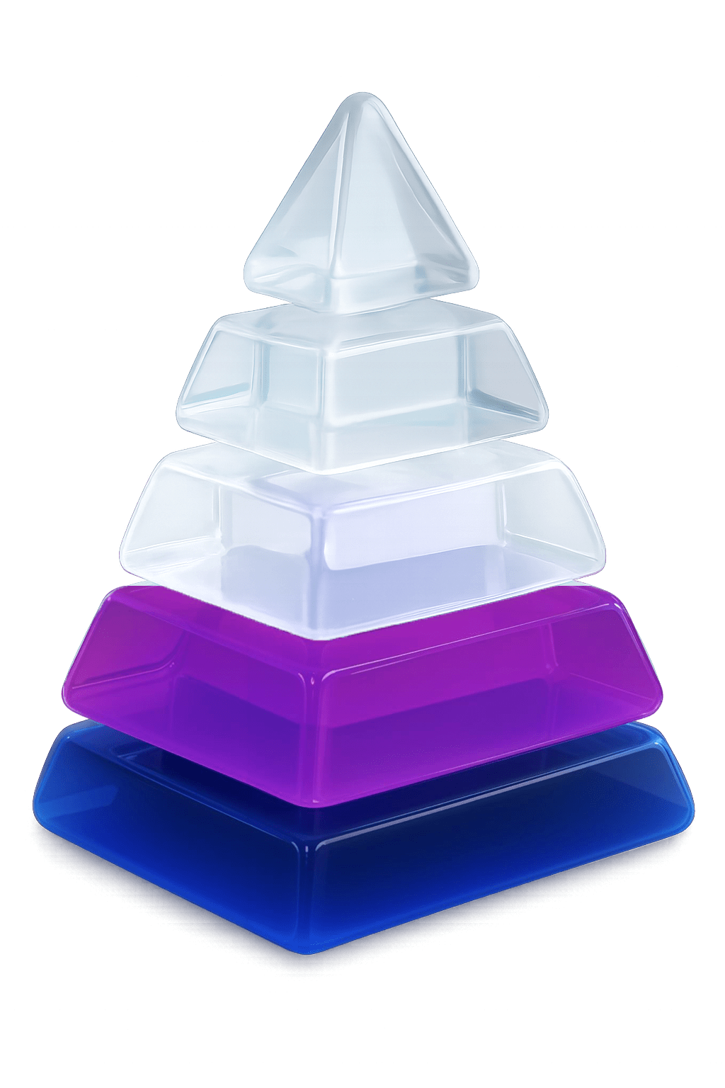 Agentic AI Level 2 pyramid representing transparency and explainable agent behavior.