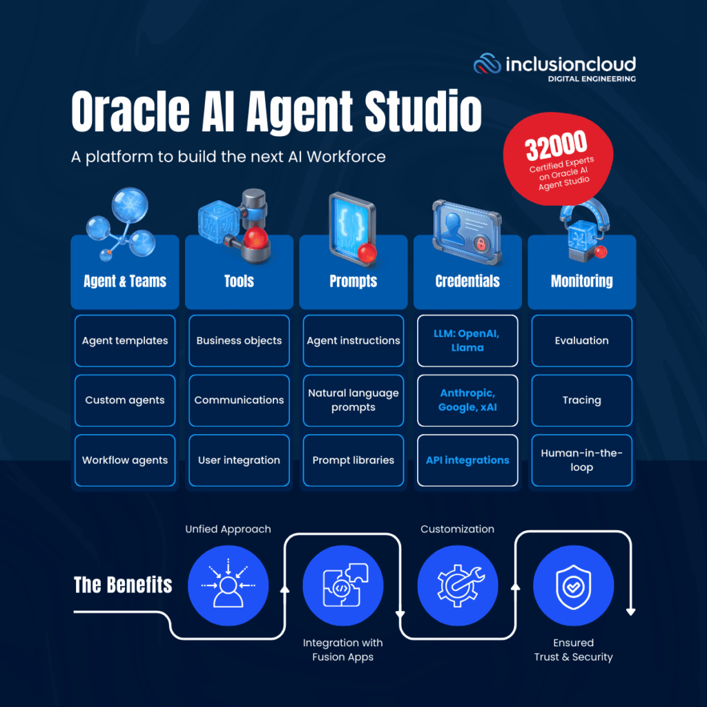 Oracle AI Agent Studio
