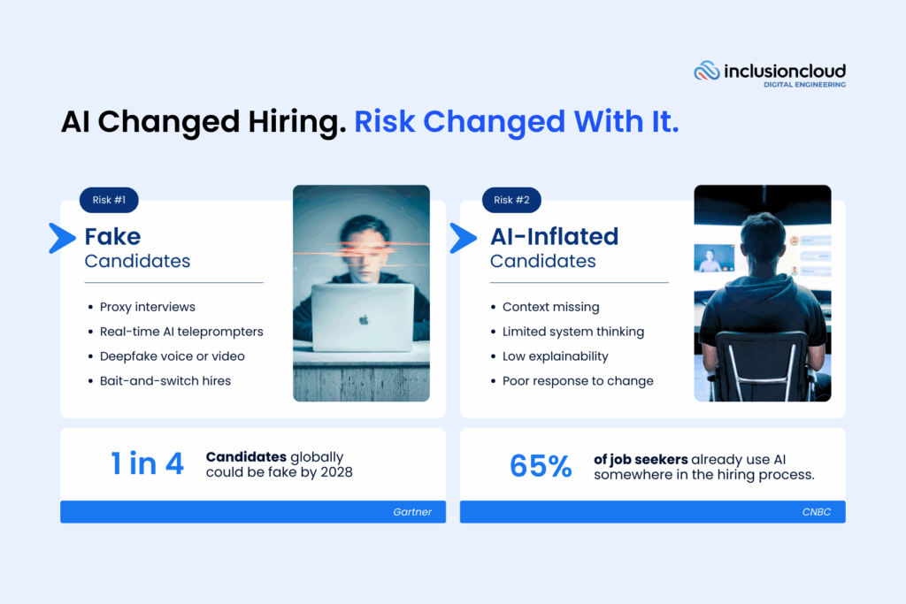 AI changed hiring and risks