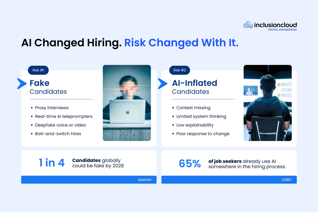 Fake candidates with AI in tech hiring
