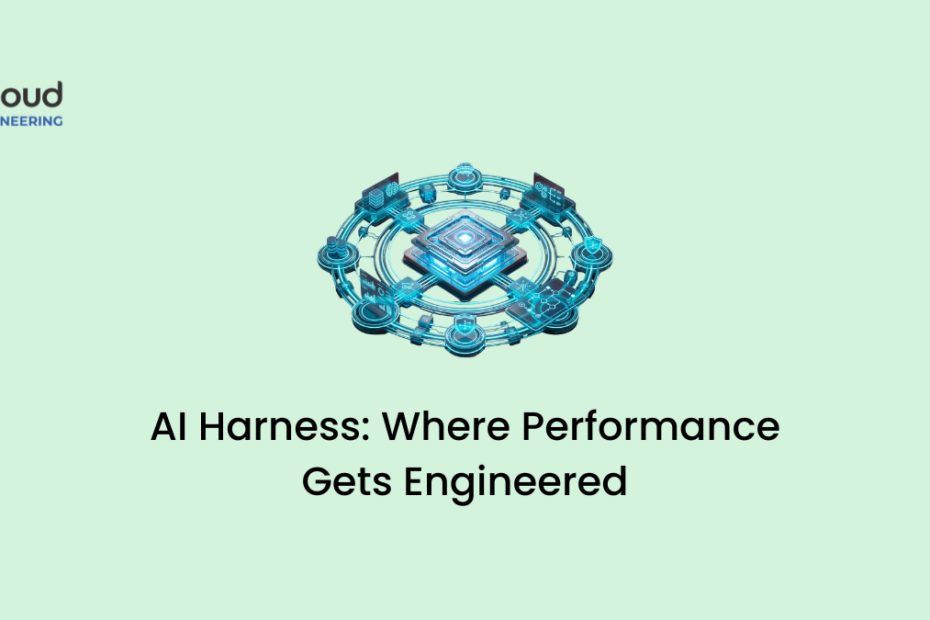 What Is AI Harness