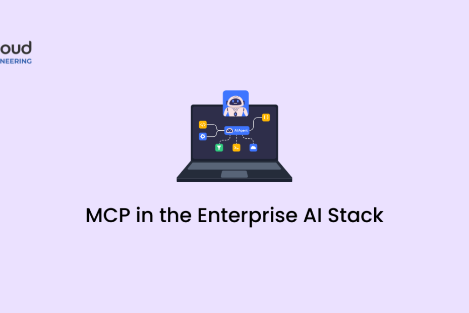 MCP Protocol for enterpirse ai